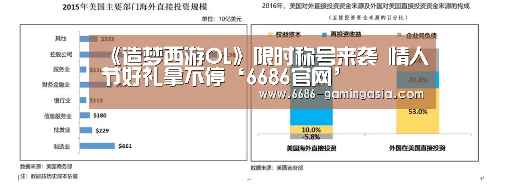 《造梦西游OL》限时称号来袭 情人节好礼拿不停‘6686官网’(图2) 6686最新地址