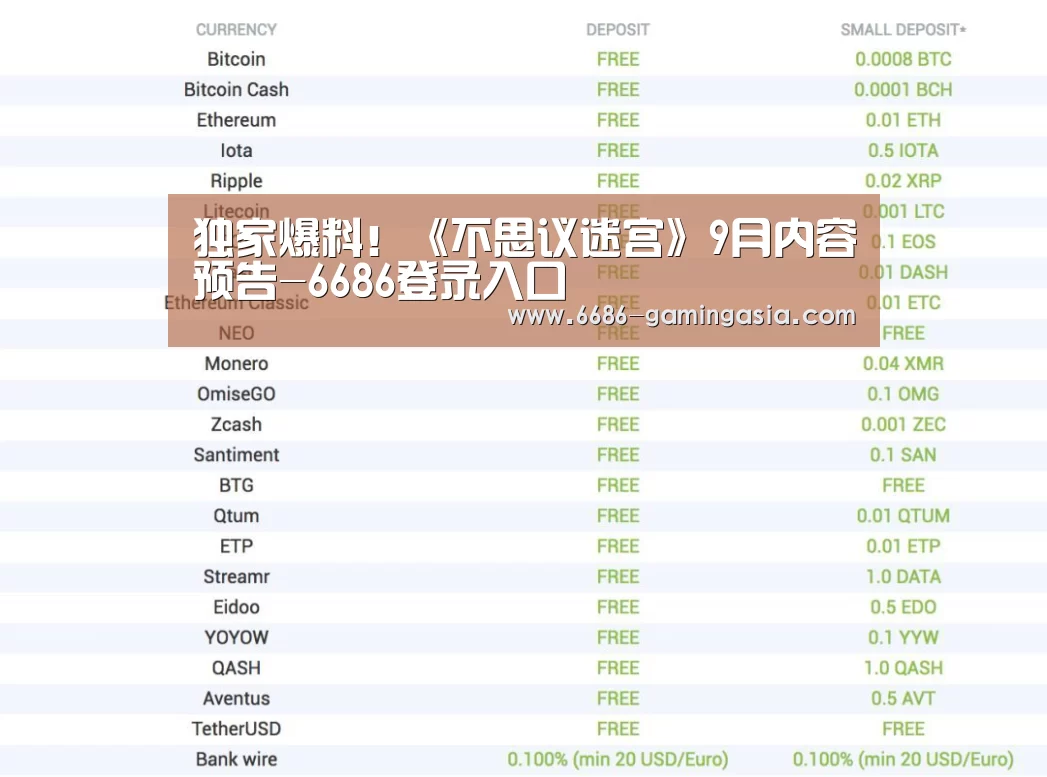 独家爆料!《不思议迷宫》9月内容预告-6686登录入口(图3) 6686官网