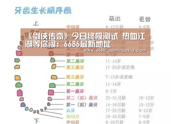 《剑侠传奇》今日终极测试 热血江湖等你闯:6686最新地址(图3) 6686最新地址